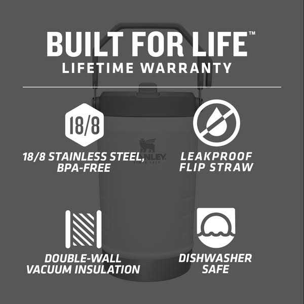 Stanley IceFlow Flip Straw Jug - Image 3