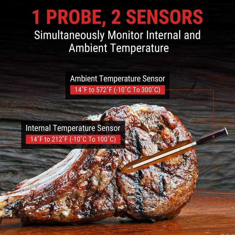 ThermoPro TempSpike Premium Truly Wireless Meat Thermometer up to 500-Ft Remote Range - Image 2