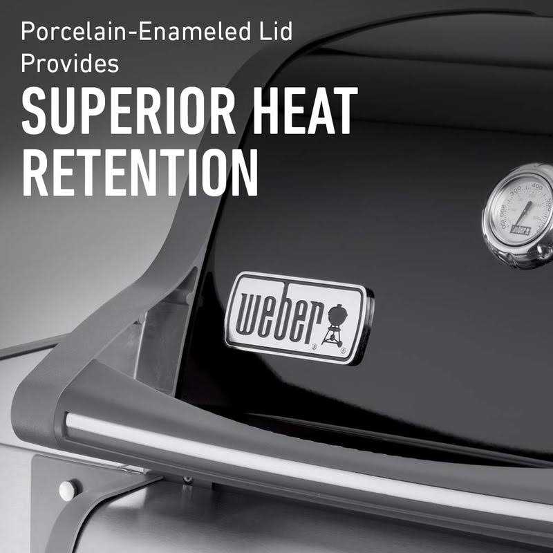 Weber Spirit E-310 Classic - Image 3