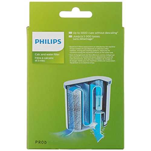 Water Filter Philips AquaClean - Image 3
