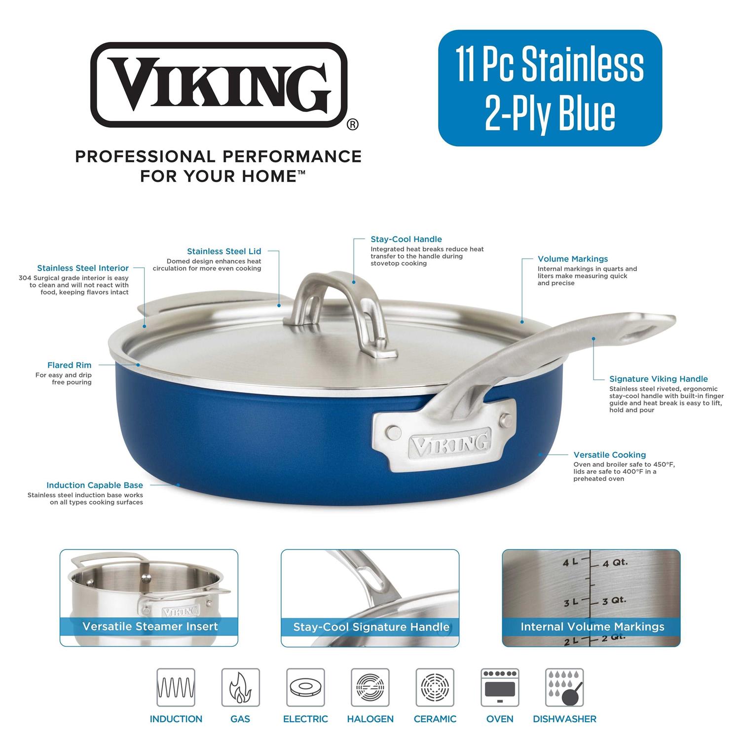 Viking 11-Piece 2-Ply Cookware Set - Image 5