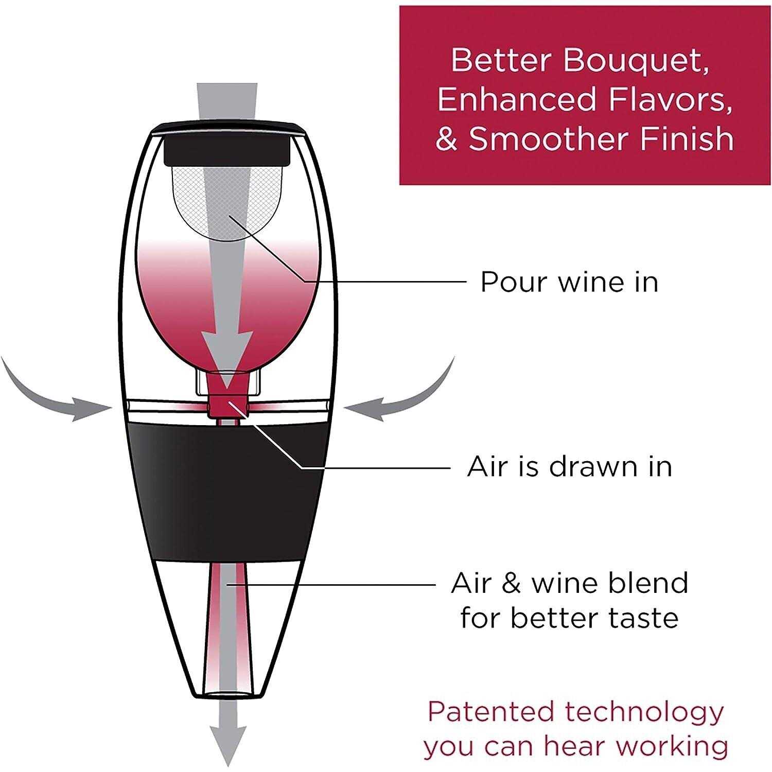 Vinturi Red Wine Aerator - Image 4