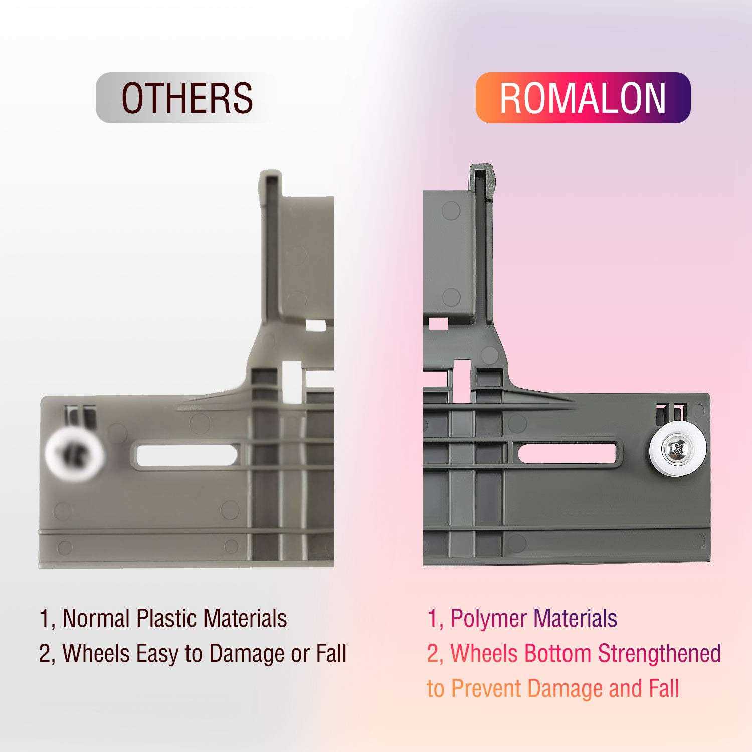 W10350376 Dishwasher Top Rack Adjuster Parts by Romalon Replacement for Whirl-pool Heavy Duty Wheels Upgraded Metal Screw Replaces W10712394 - Image 4