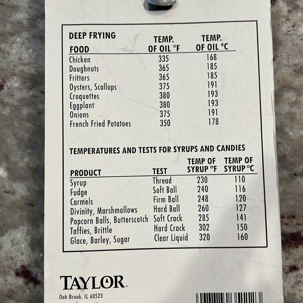 Taylor Candy/Deep Fry Thermometer with Temperature Guide - Image 4