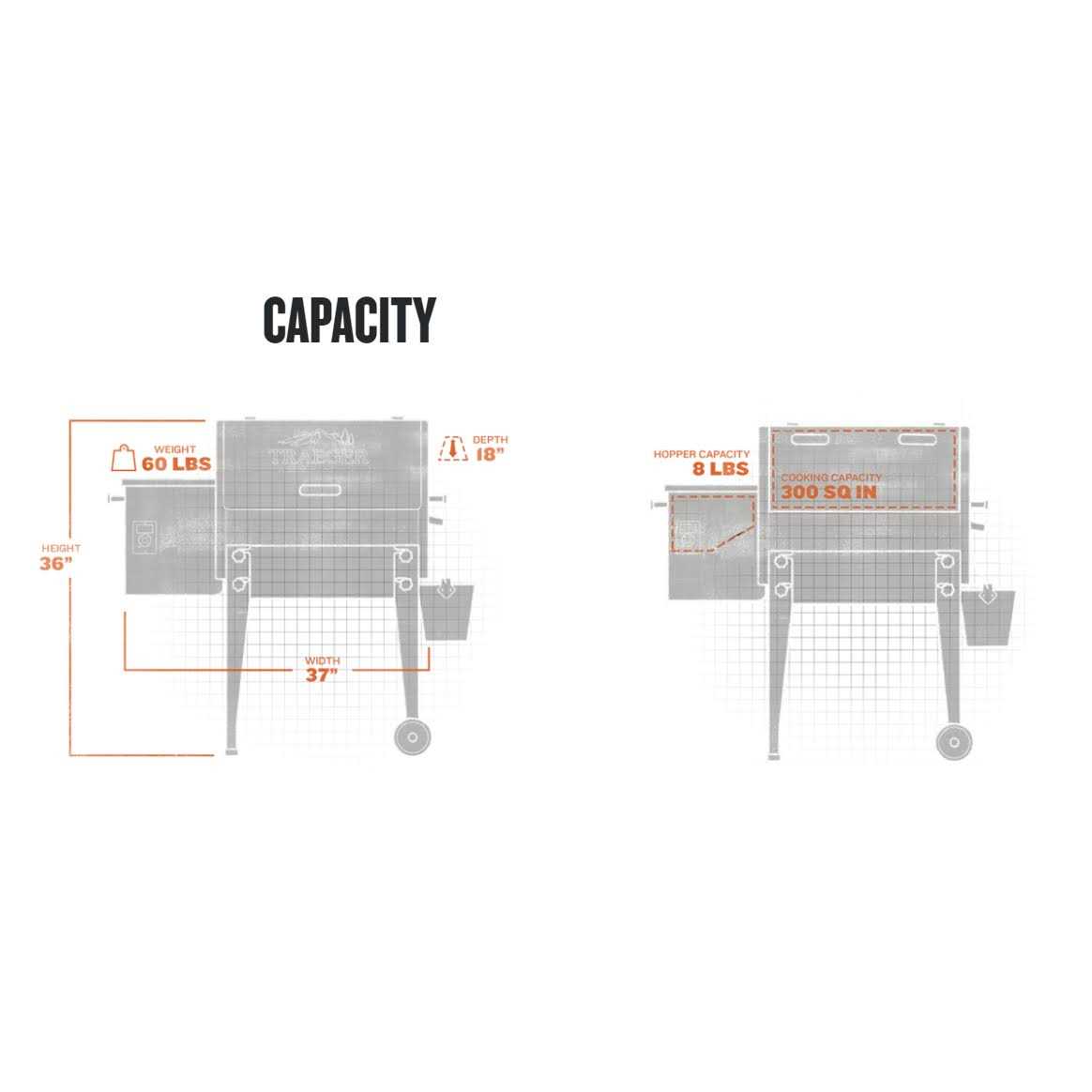Traeger Tailgater - Image 3