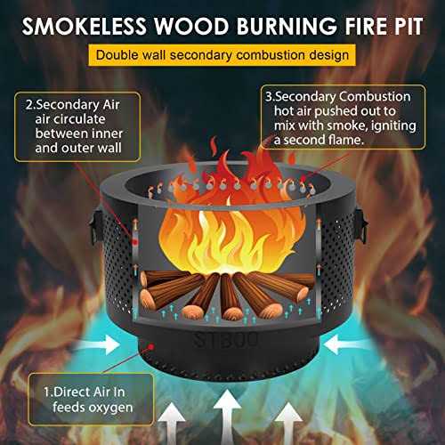 STBoo Smokeless Fire Pits for Outside with Portable Carrying Storage Bag - Image 2