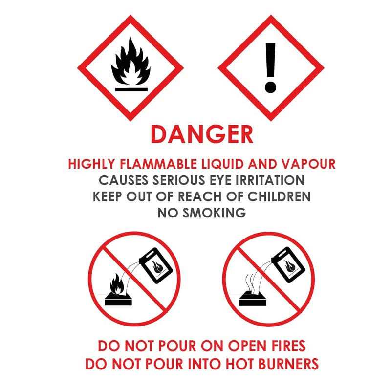 ROUNDFIRE Premium 3 x 0.5 Liter - Image 2