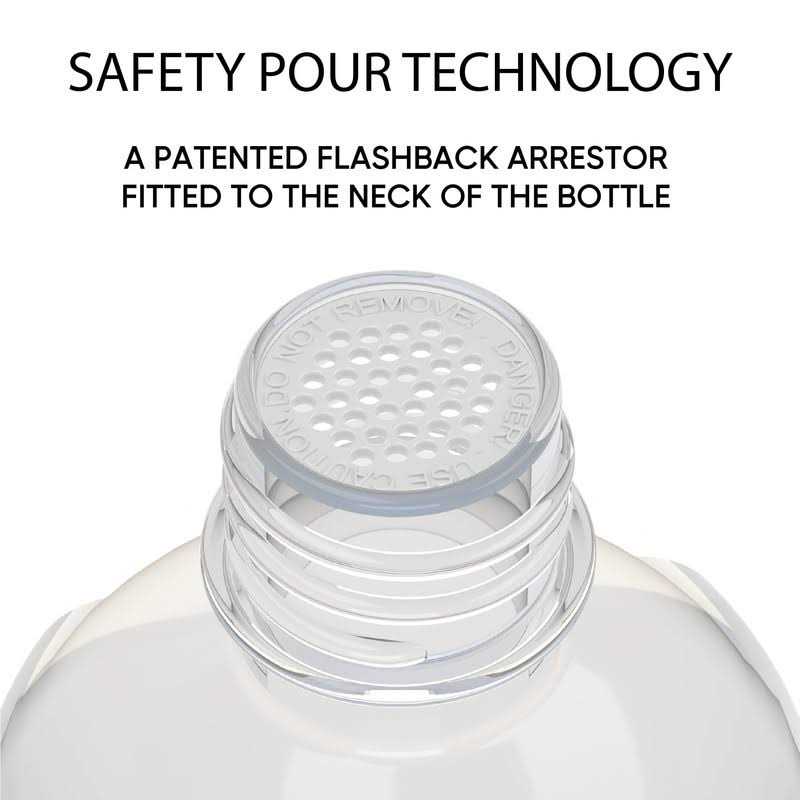 ROUNDFIRE Premium 3 x 0.5 Liter - Image 3