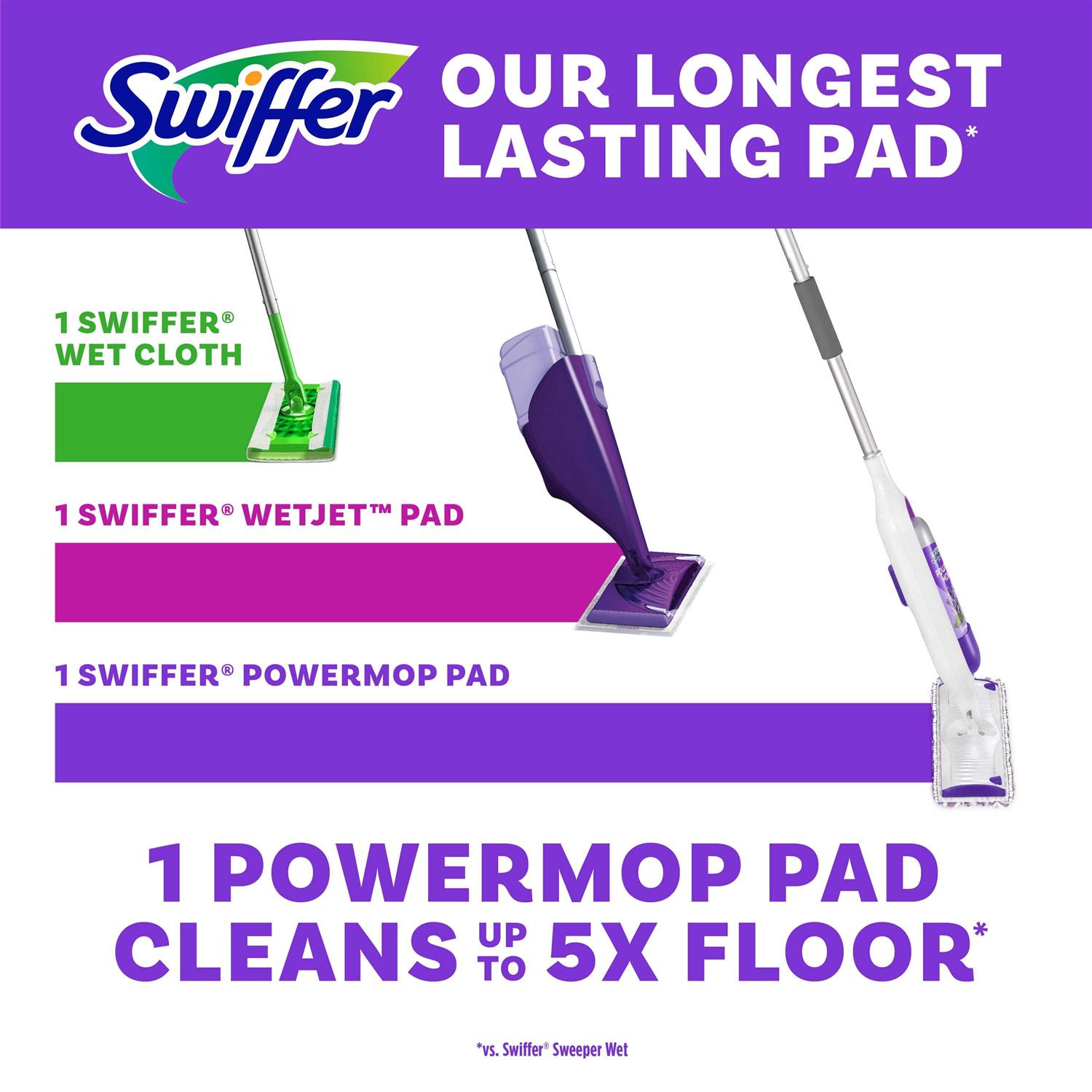 Swiffer Power Mop Multi-Surface Mopping Kit - Image 2