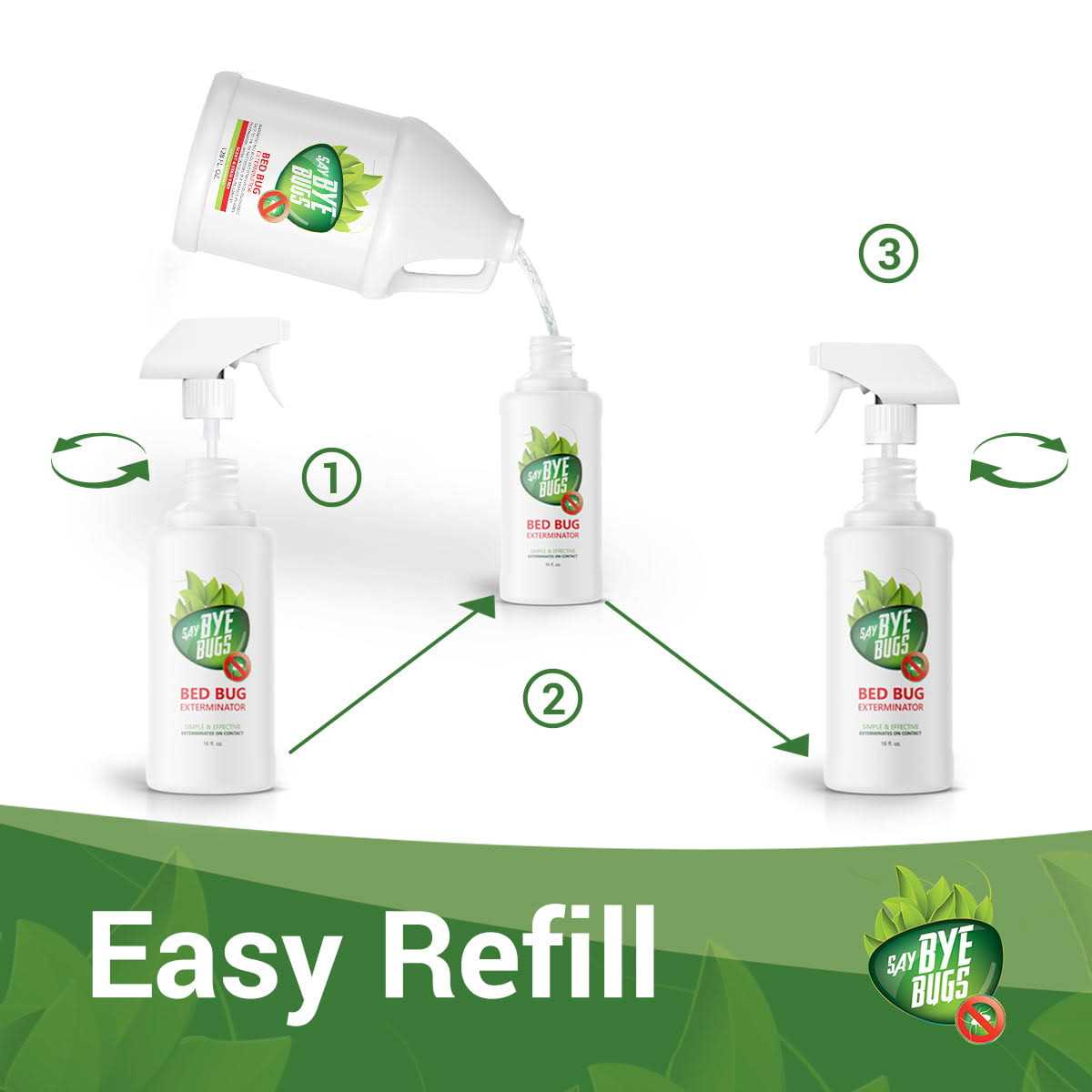 SayByeBugs Bed Bug Extermination Spray - Image 3