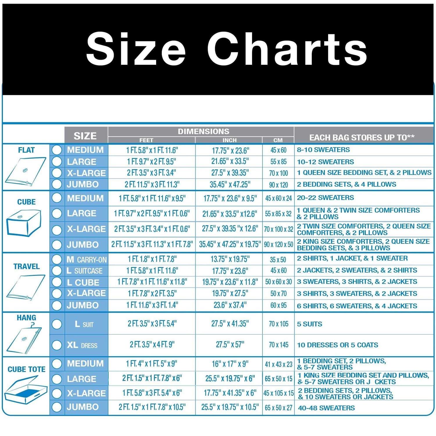 Smart Design MagicBag Instant Space Saver Storage 1 Jumbo Tote with 4 Flat Large Compression Bags - Image 2