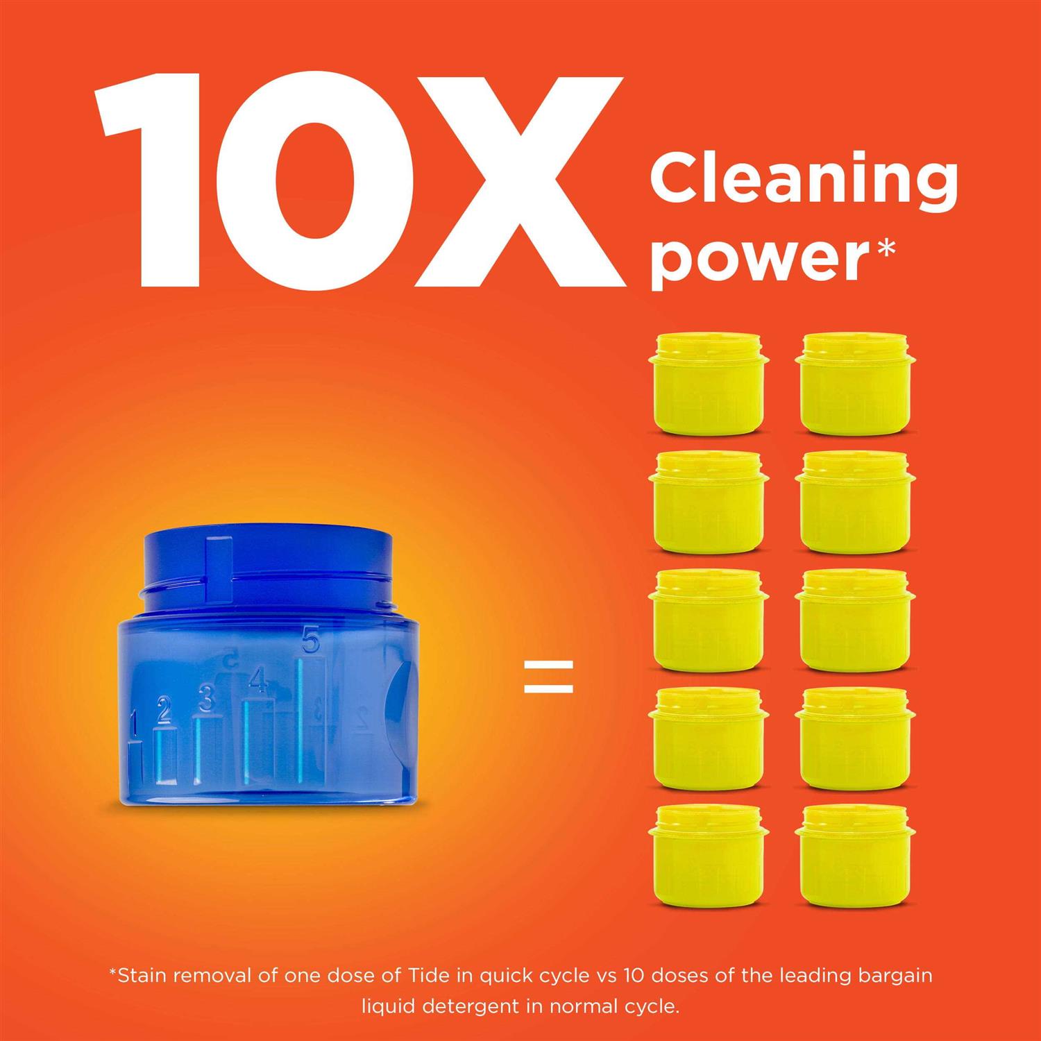 Tide Downy April Fresh Liquid Laundry Detergent - Image 4