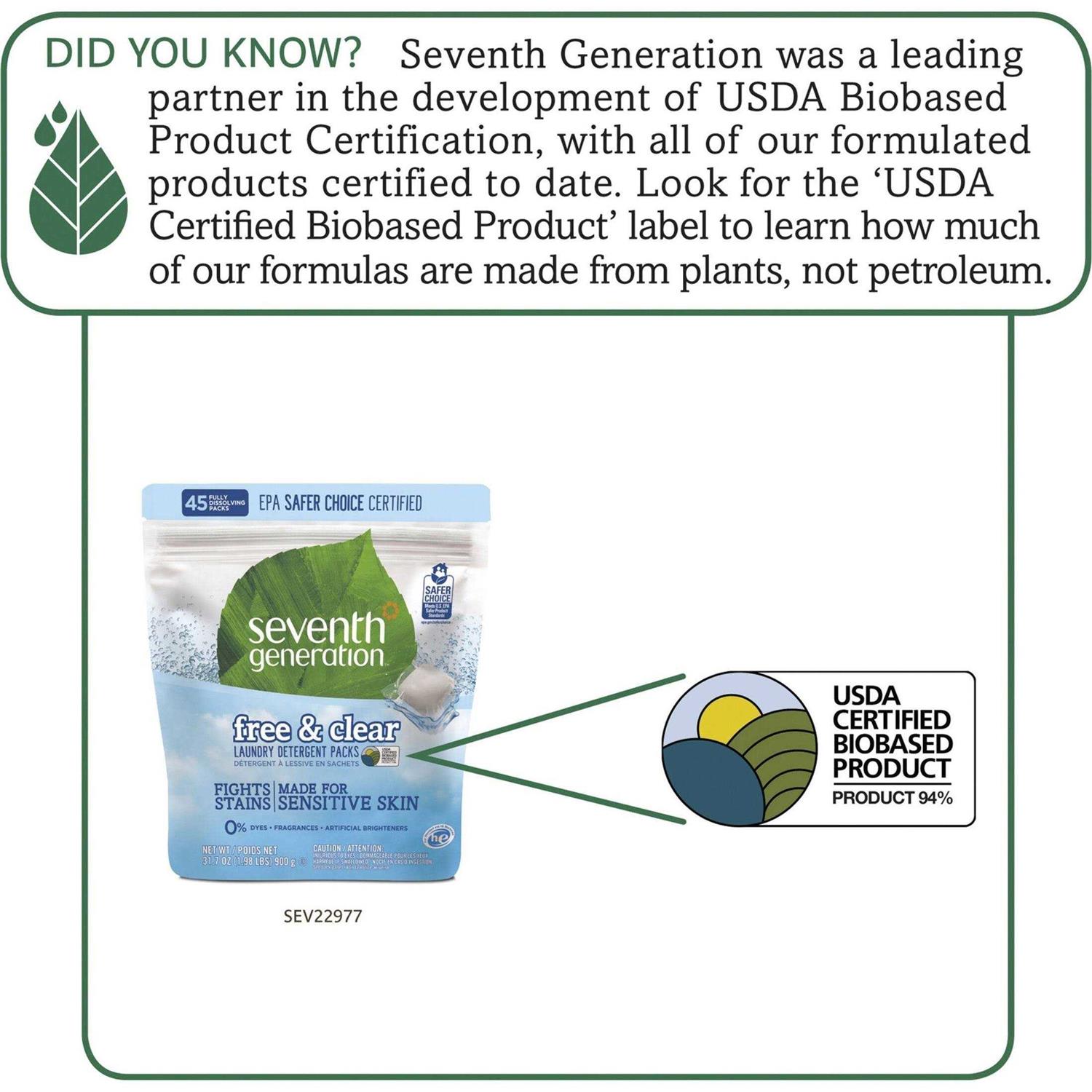 Seventh Generation Chlorine Free Bleach, Free & Clear – 64 fl oz jug - Image 4