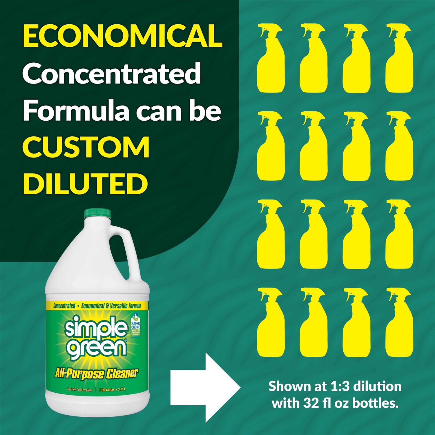 Simple Green Clean Building All Purpose Cleaner Concentrate - Image 2