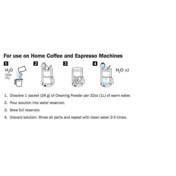 Urnex Coffee and Espresso Machine Descaling Powder - Image 4