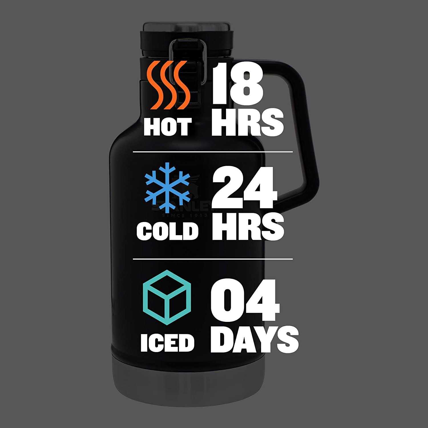 Stanley Classic Easy-Pour Growler - Image 5