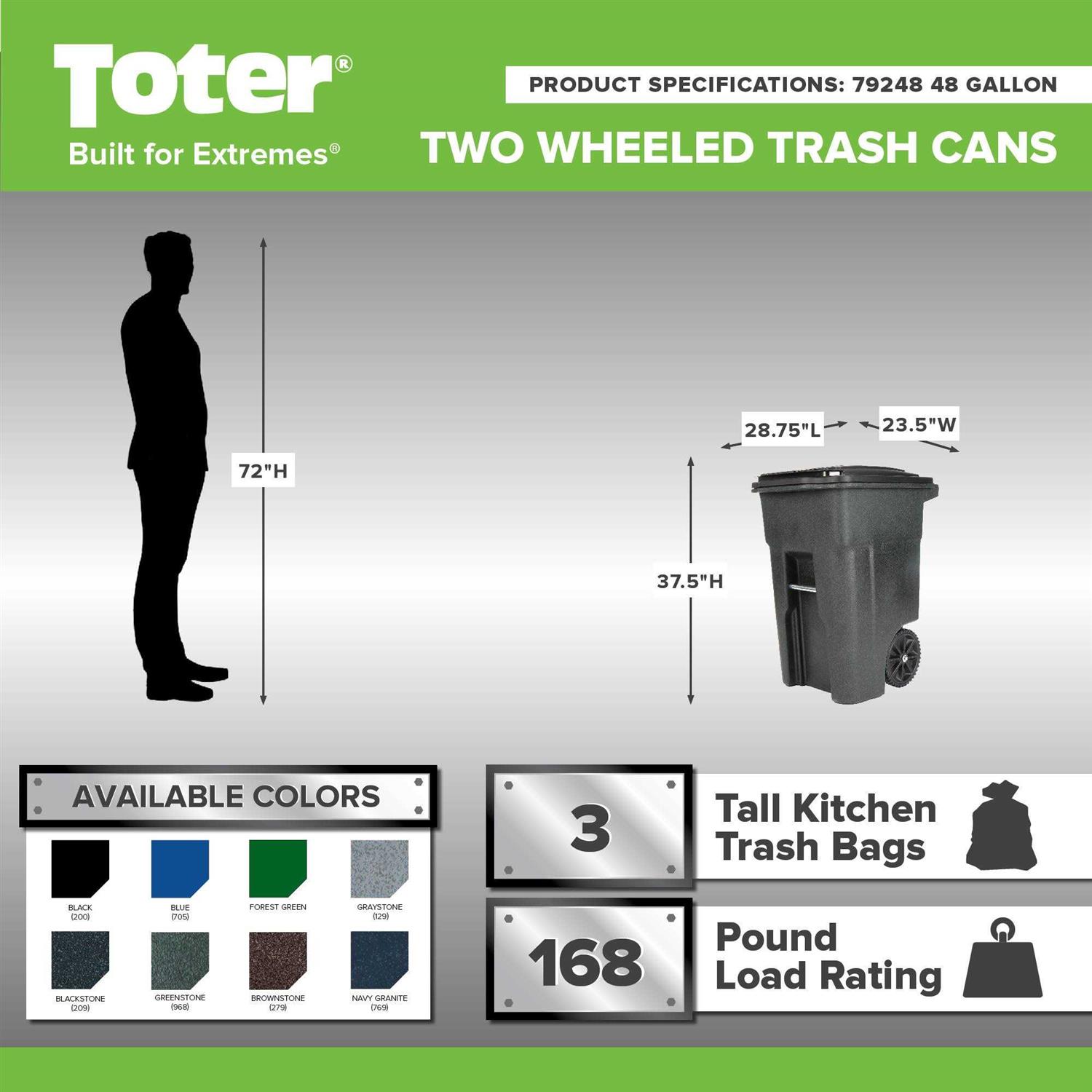 Toter Trash Can - Image 5