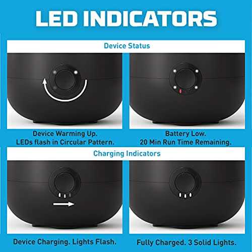 Thermacell Rechargeable Mosquito Repeller - Image 2