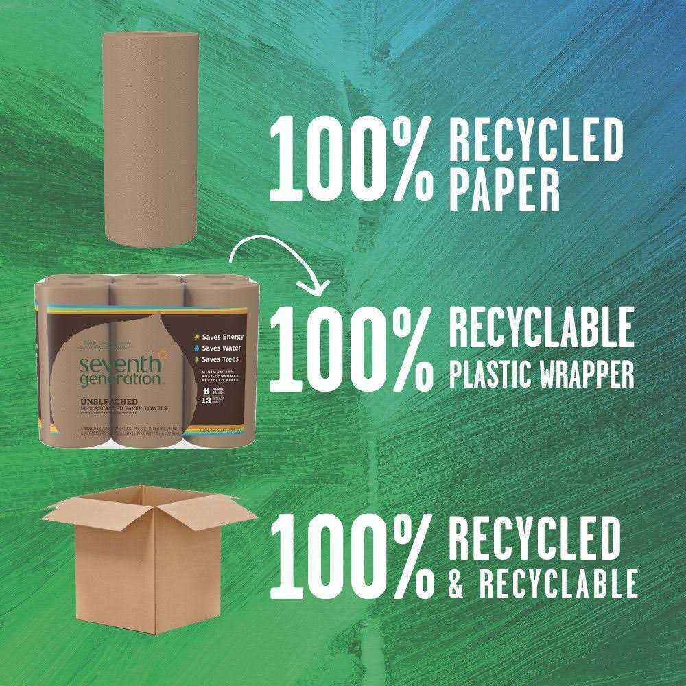 Seventh Generation Unbleached 100% Recycled Paper Towels - Image 3