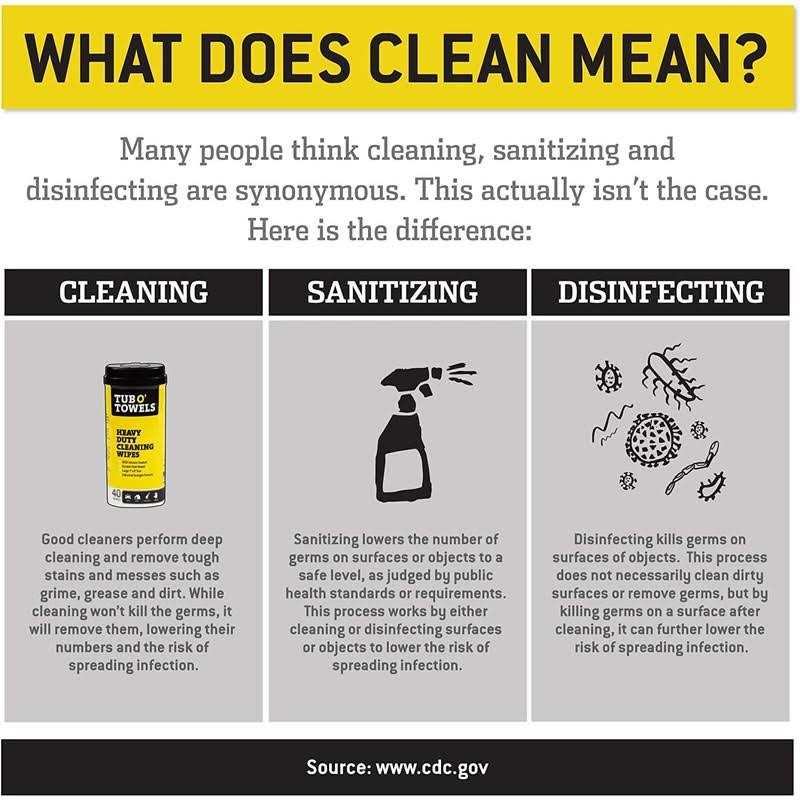 Tub O Towels Heavy Duty Cleaning Wipes - Image 5