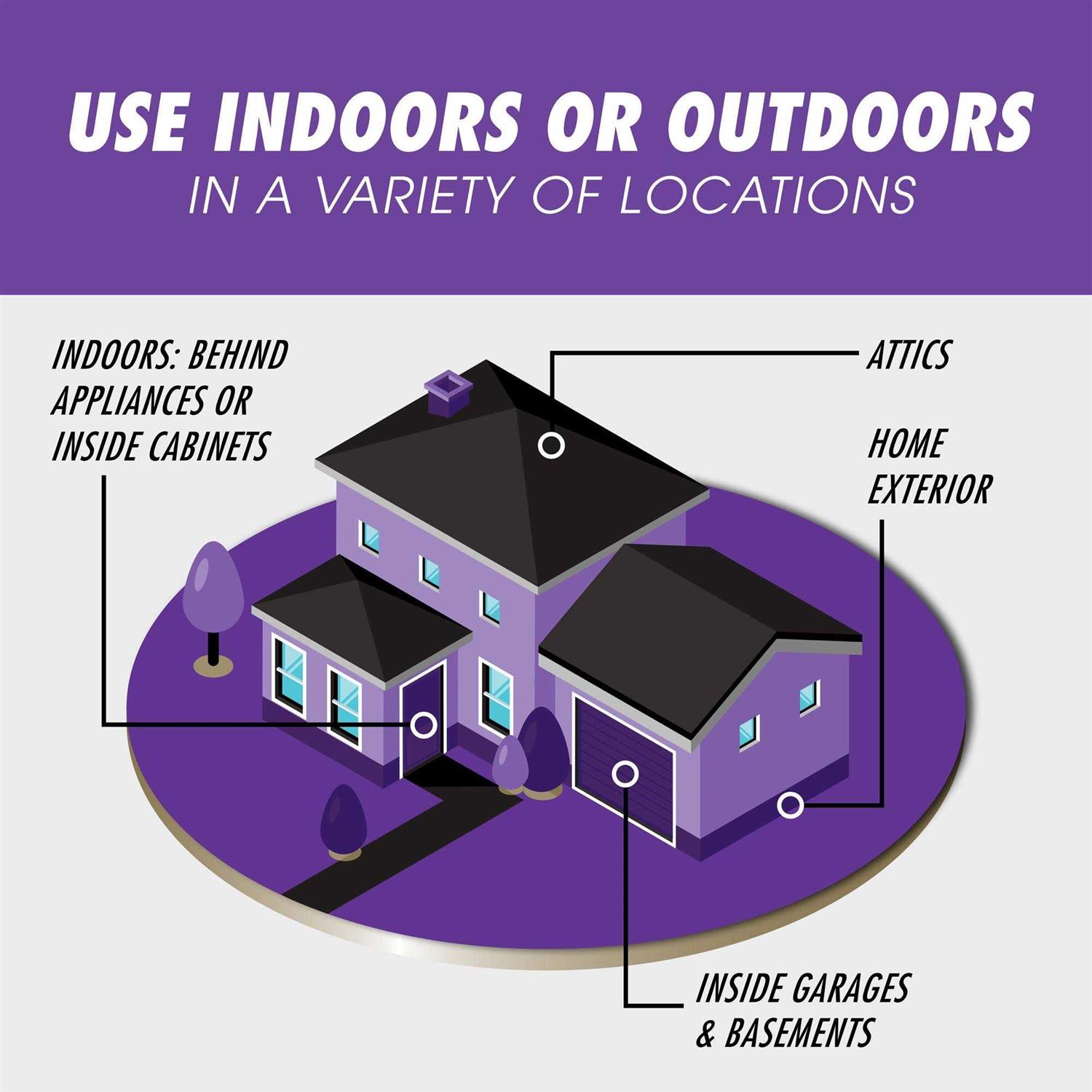 Tomcat Advanced Formula Mouse Bait Station - Image 4