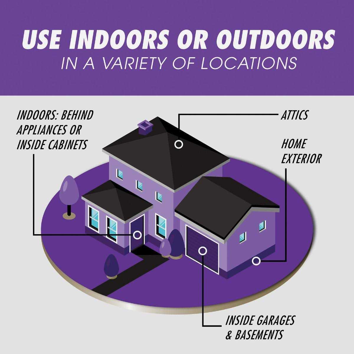 Tomcat Advanced Formula Mouse Bait Station - Image 2