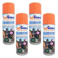 Sunguard UV Protectant for Outdoor Decor Furniture and More