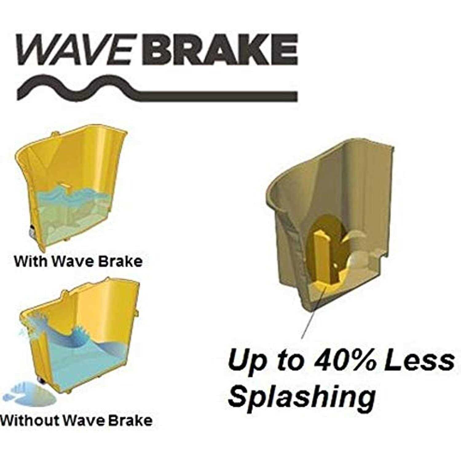 Rubbermaid Mop Bucket WaveBrake 35 qt Yellow 1887305 - Image 2