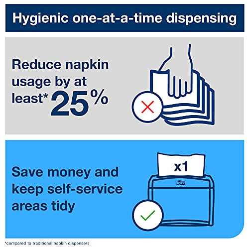 Tork DX900 Xpressnap Interfold Dispenser Napkin - Image 5