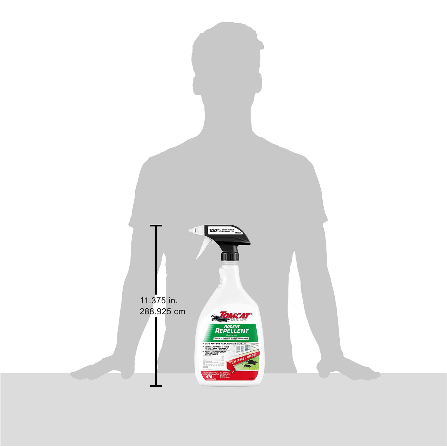 Tomcat 24oz Rodent Repellent - Image 4