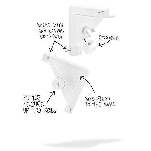 Under the Roof Decorating Canvas Hanger - Image 3