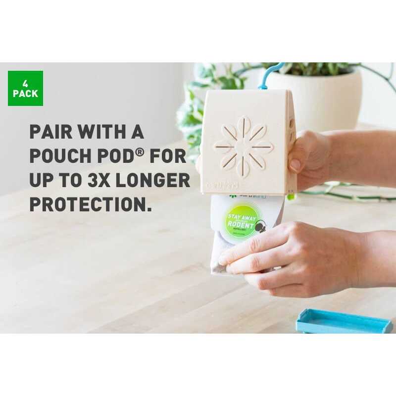 Stay Away Rodent Repellent - Image 5