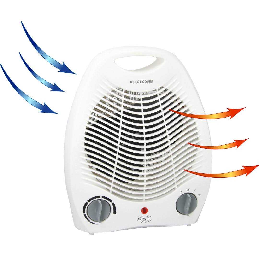 Vie Air 1500W Portable 2 Settings White Office Fan Heater with Adjustable Thermostat - Image 5
