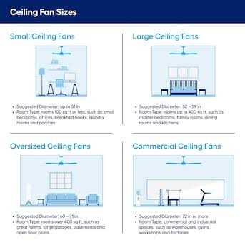 River of Goods 52 inch Luxe Enlaced Crystal LED Ceiling Fan with Light - Image 2