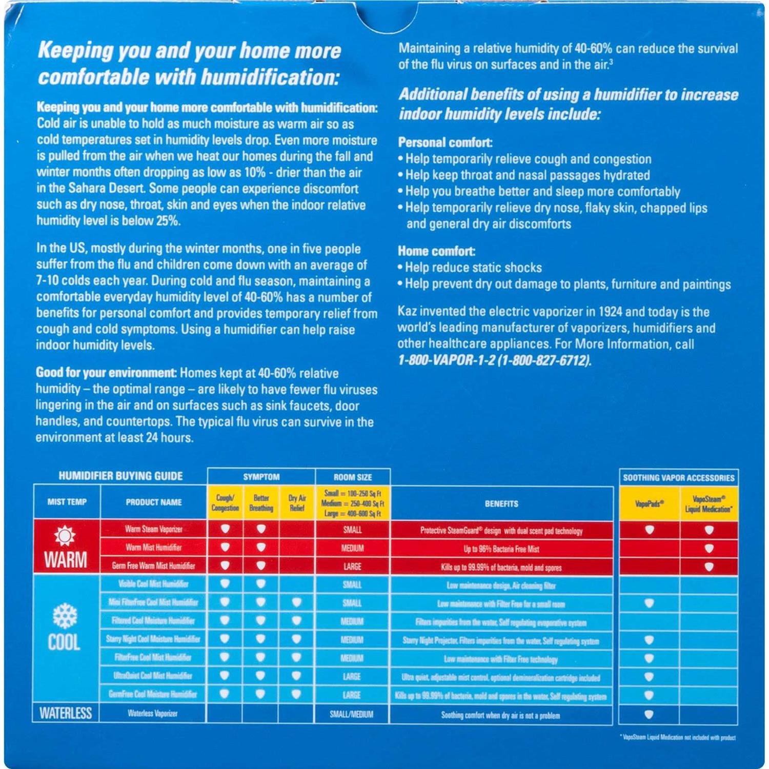VICKS VUL520 - Image 3