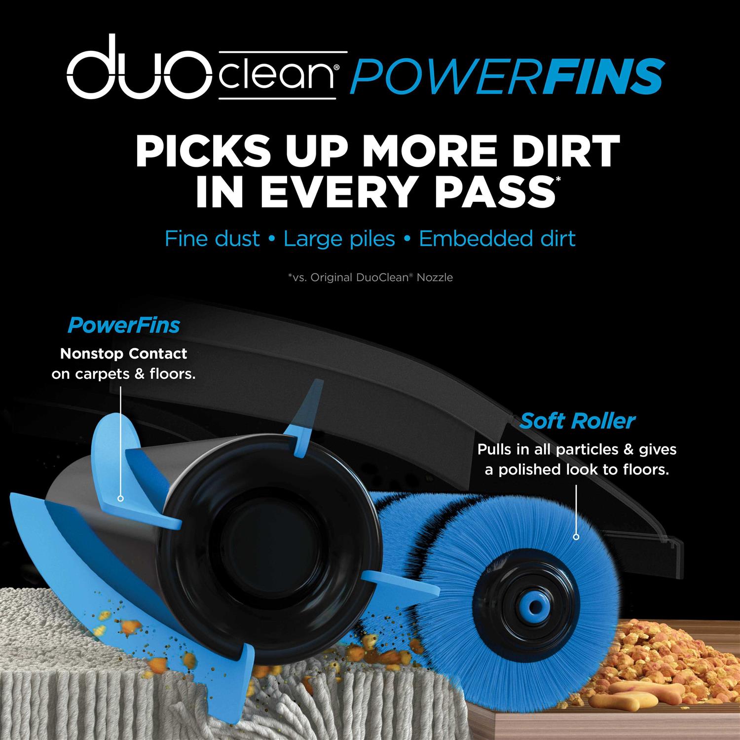 Shark Vertex DuoClean AZ2000 - Image 4