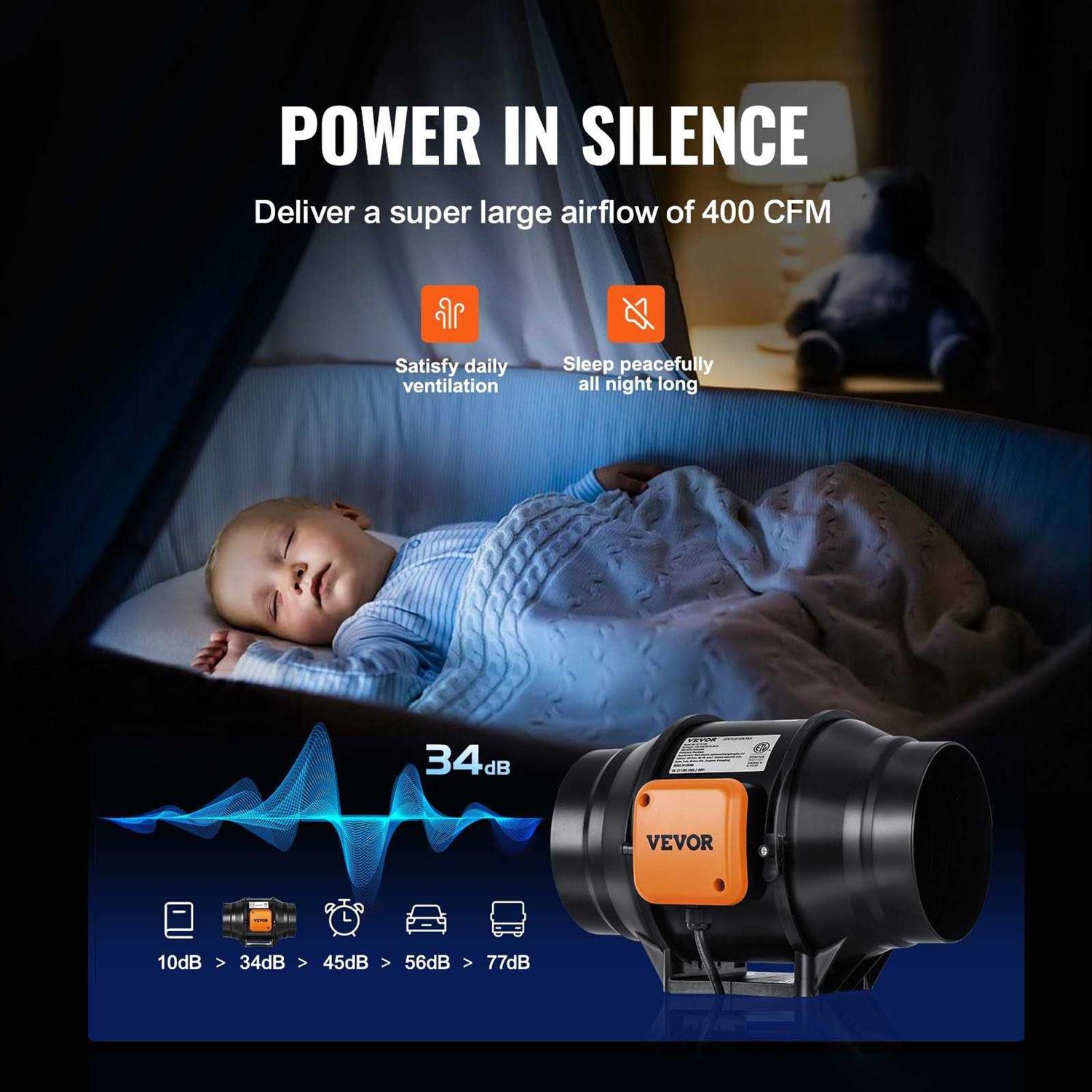 VEVOR 6 inch Inline Duct Fan Hvac Exhaust Blower Kit AC Variable Speed Control - Image 2