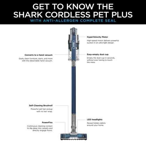 Shark IZ361H Cordless Pet Plus Stick Vacuum with Anti-Allergen Complete Seal - Image 4