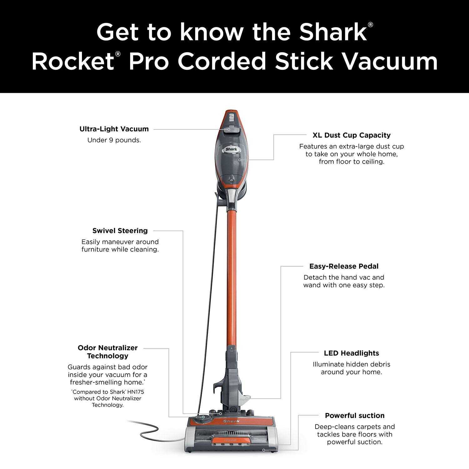 Shark Rocket Pro Corded Stick Vacuum with Odor Neutralizer Technology - Image 2