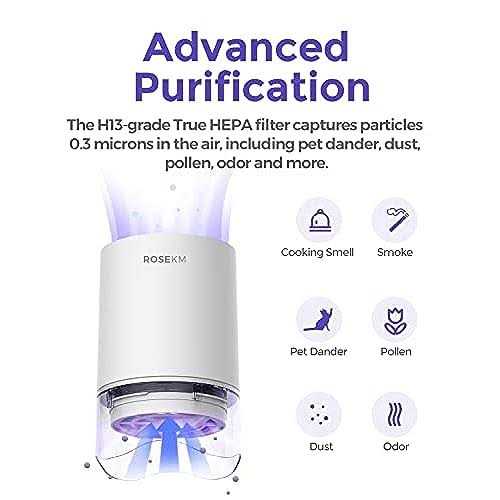 Rosekm Small Air Purifier for Home Bedroom - Image 3