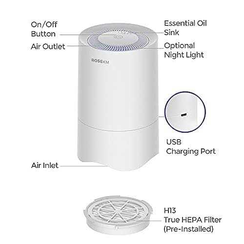 Rosekm Small Air Purifier for Home Bedroom - Image 4