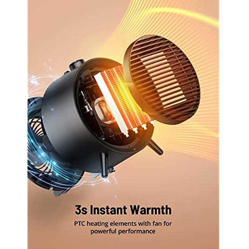 Space Heater 1500w Small Space Heater Energy Efficient Ptc Ceramic Portable Hea - Image 2