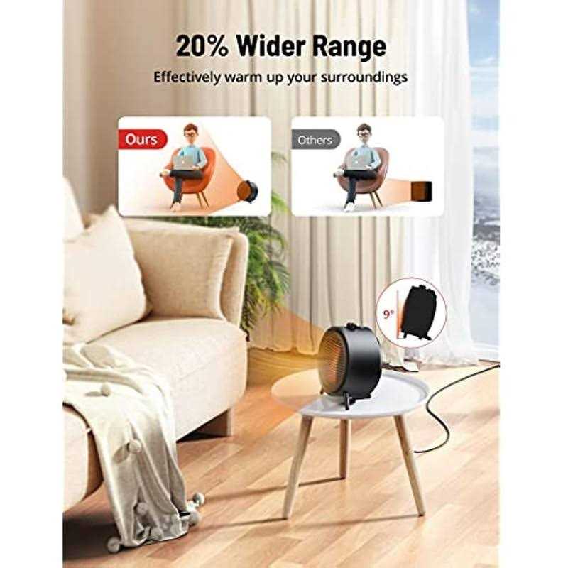 Space Heater 1500w Small Space Heater Energy Efficient Ptc Ceramic Portable Hea - Image 4