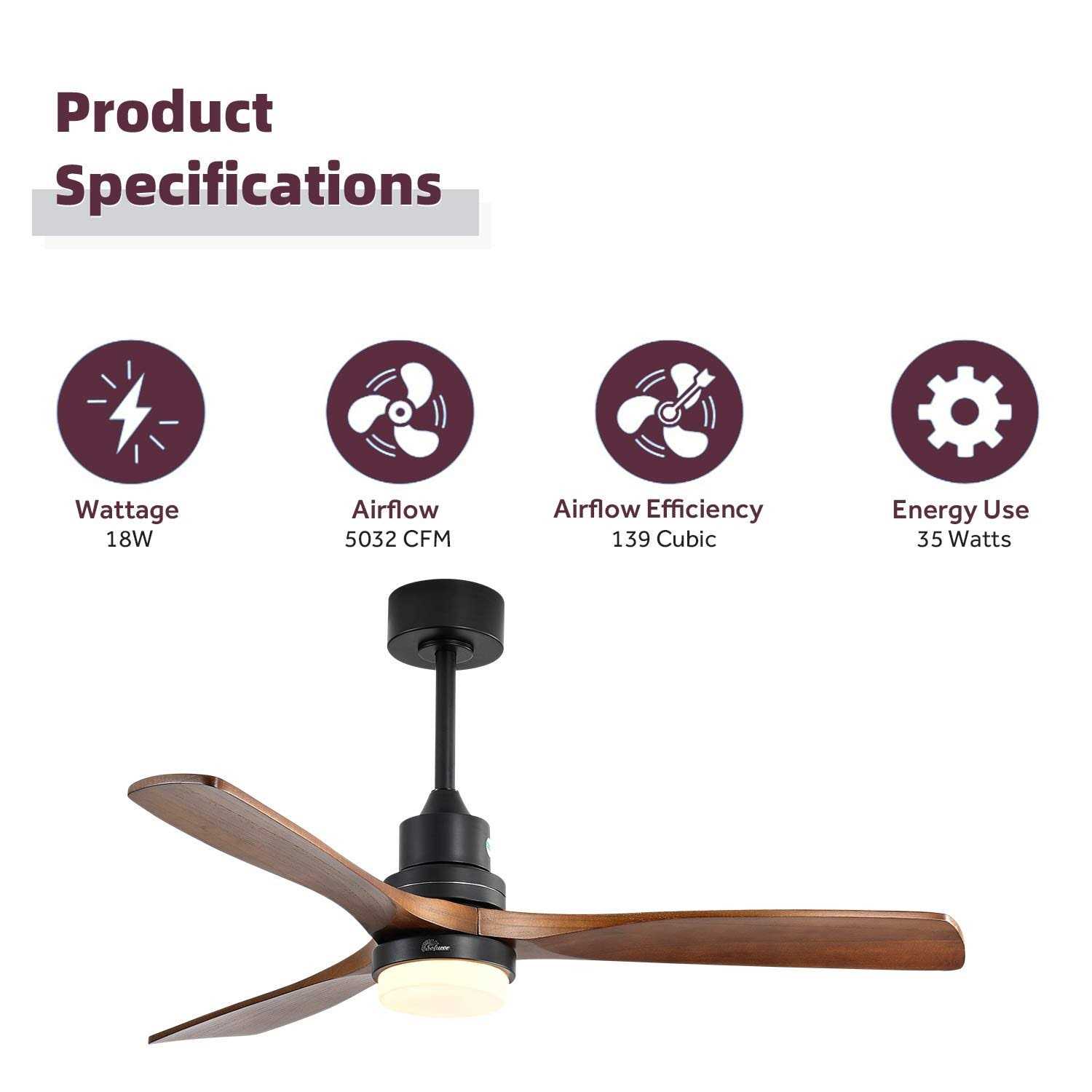 Sofucor 52-Inch Indoor Ceiling Fans with Light And 3 Wood Walnut - Image 3
