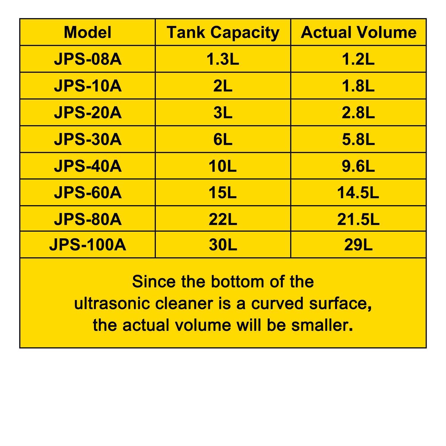 VEVOR 22L Industrial Ultrasonic Cleaner JPS-80ACSBQXJ0001V1 - Image 2