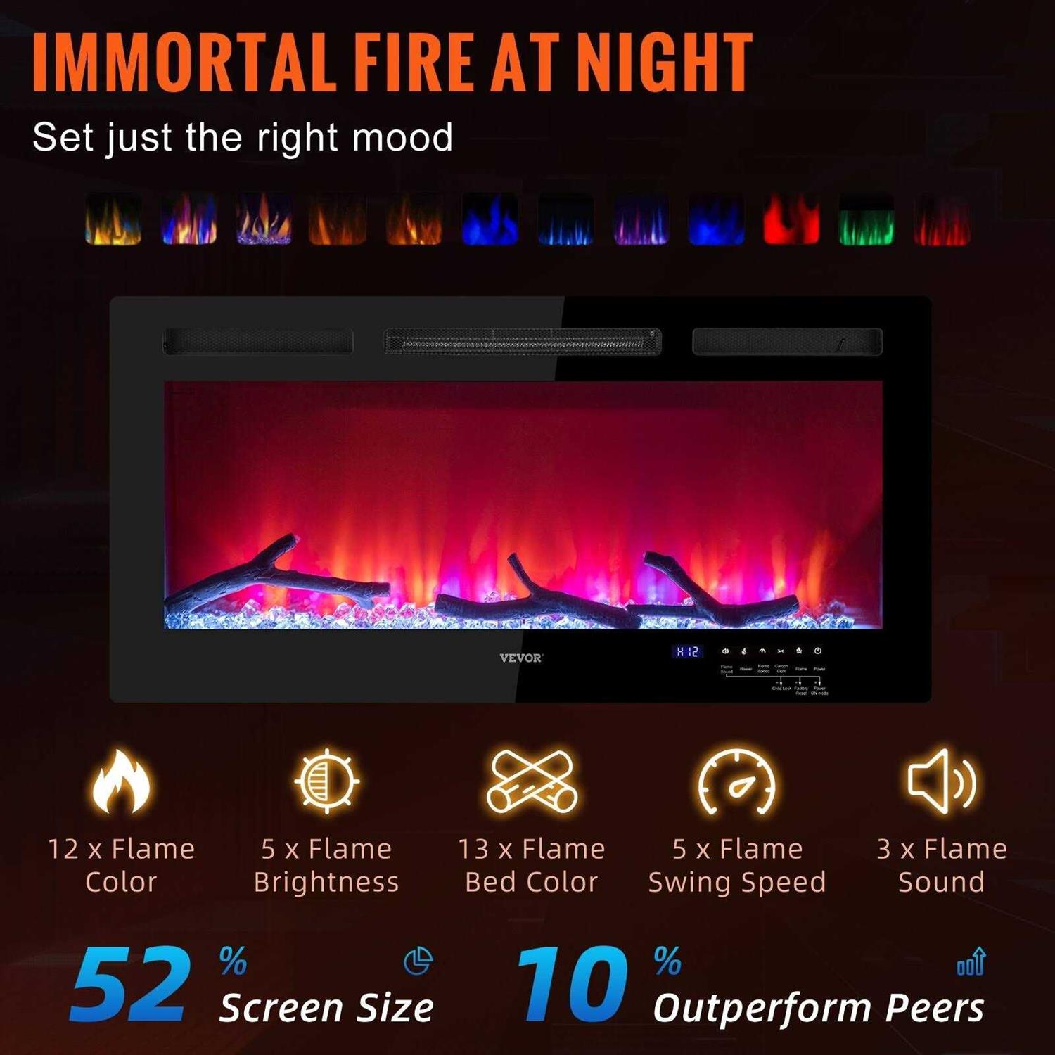 VEVOR Electric Fireplace Wall-mounted Recessed w/ Adjustable Flame & Speed - Image 3