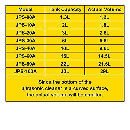 VEVOR Ultrasonic Cleaner 1.3L Professional Ultrasonic Cleaner with Digital Timer 40kHz Excellent Ultrasonic Cleaning Machine 110V for Jewelry Watch JPS-08ACSBQXJ0001V1 - Image 4
