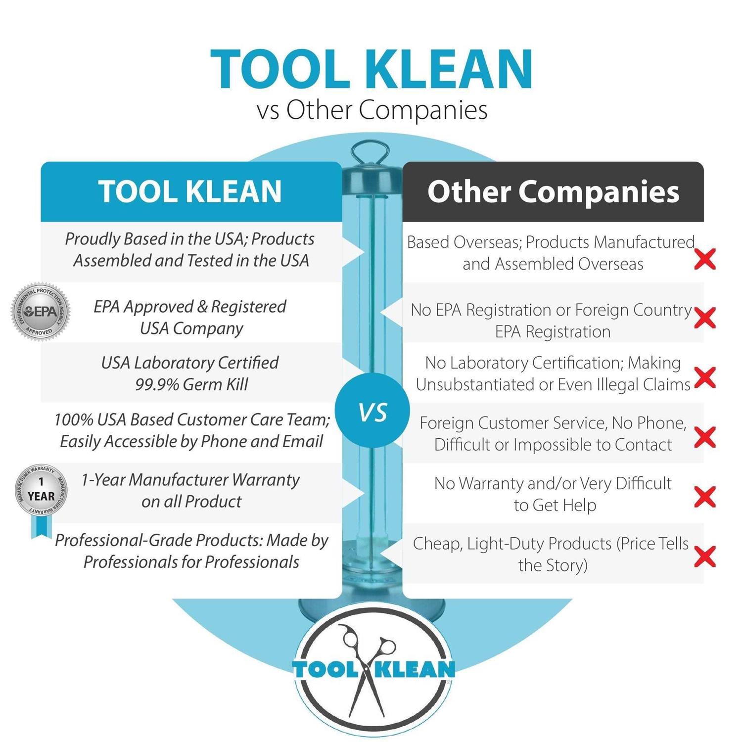 Tool Klean UV Sanitizer Lamp – 100W Stainless Steel Tabletop Sanitizer - Image 4