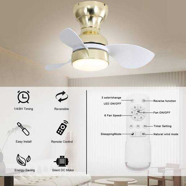 Sofucor 52 inch Low Profile Ceiling Dimmable Light and Remote Control - Image 5