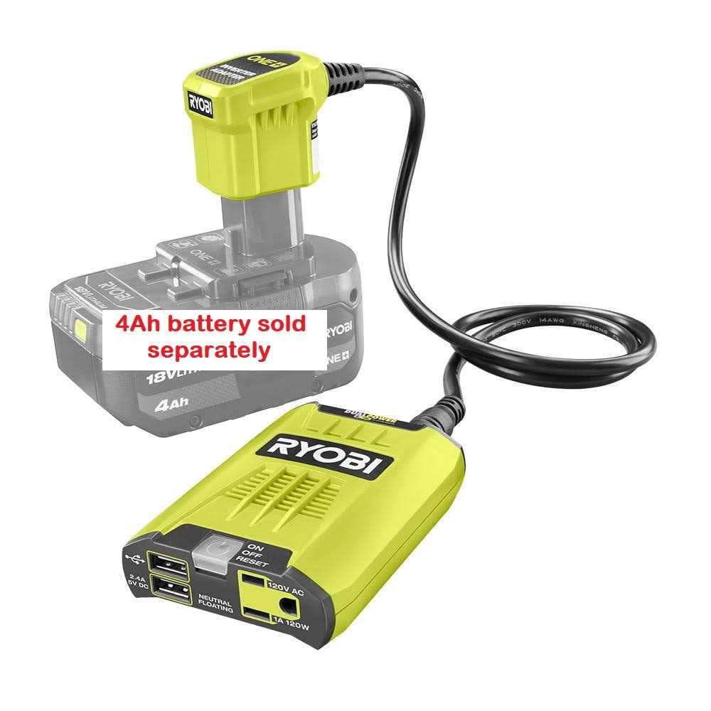 Ryobi One+ 18-Volt Camping Kit with Fan, Light, Inverter, Batteries and Charger - Image 4